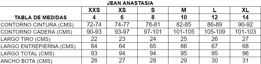 Jean Anastasia