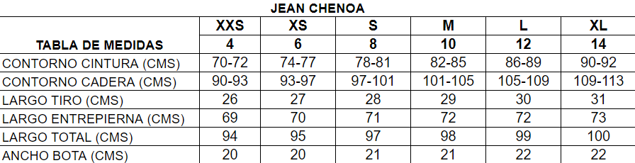 Jean Chenoa