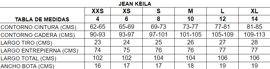 Jean Keila