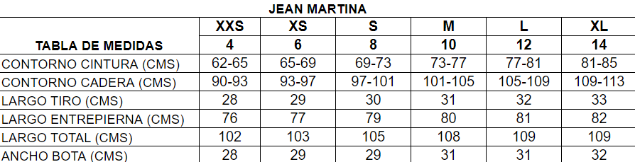 Jean Martina