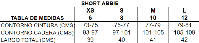 Short Abbie