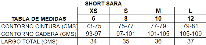 Short Sara
