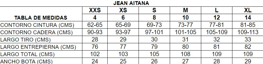 Jean Aitana