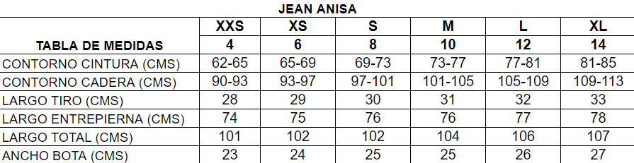 Jean Anisa